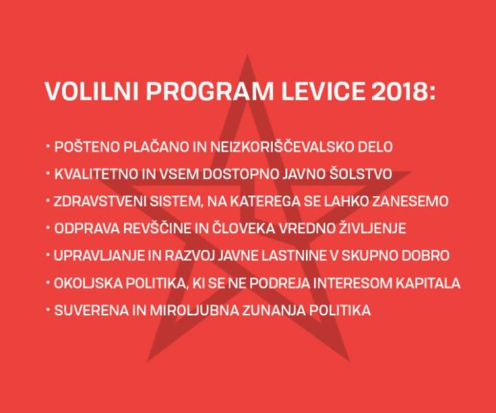 levicaprogram
